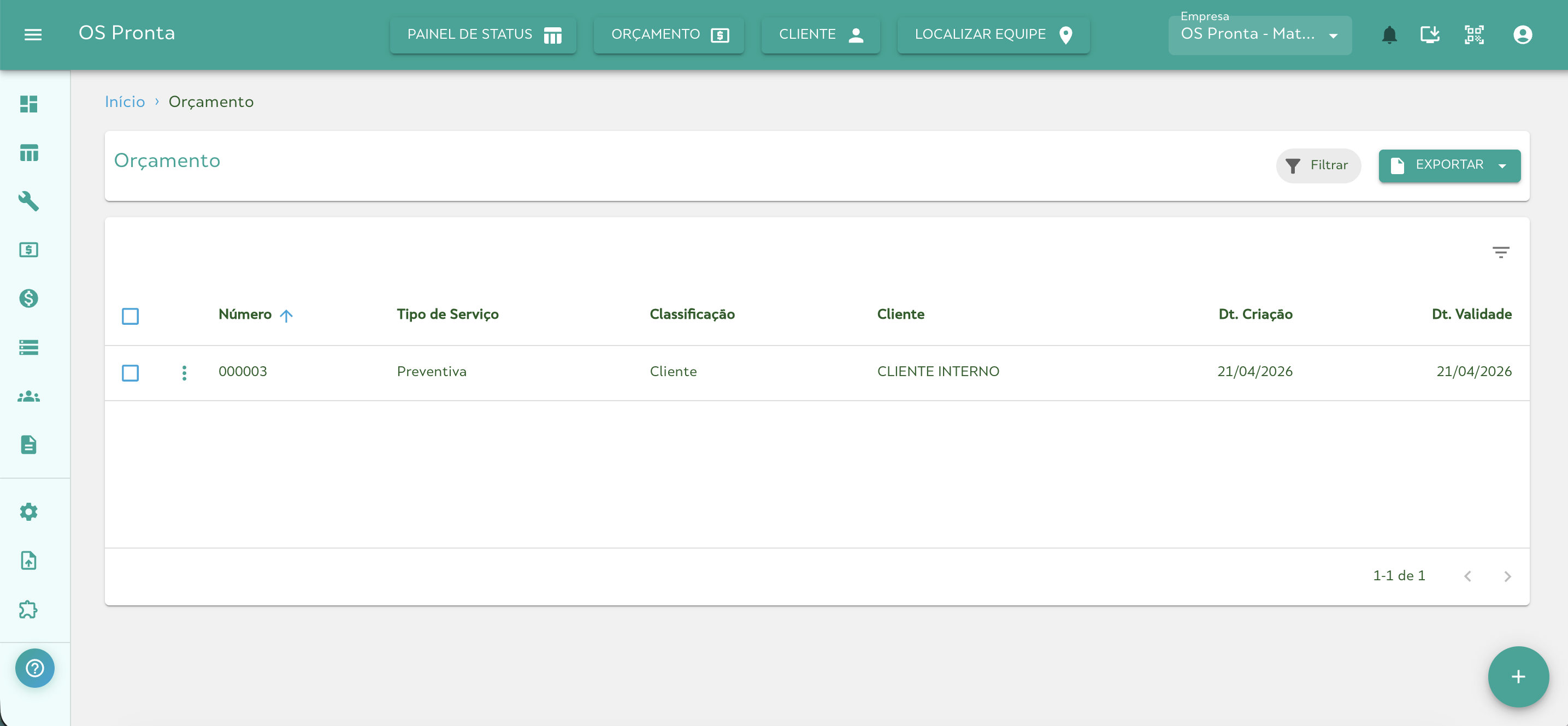 Listagem de orçamento