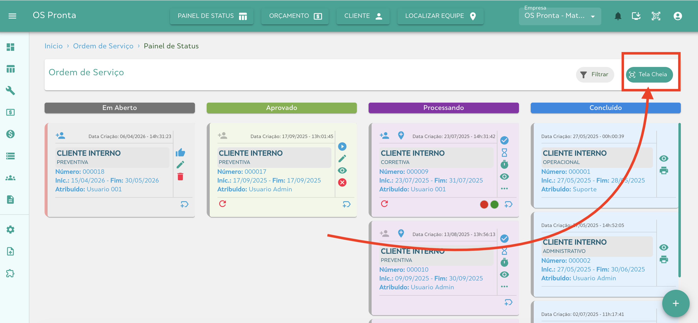 Painel de Status da Ordens de Serviço