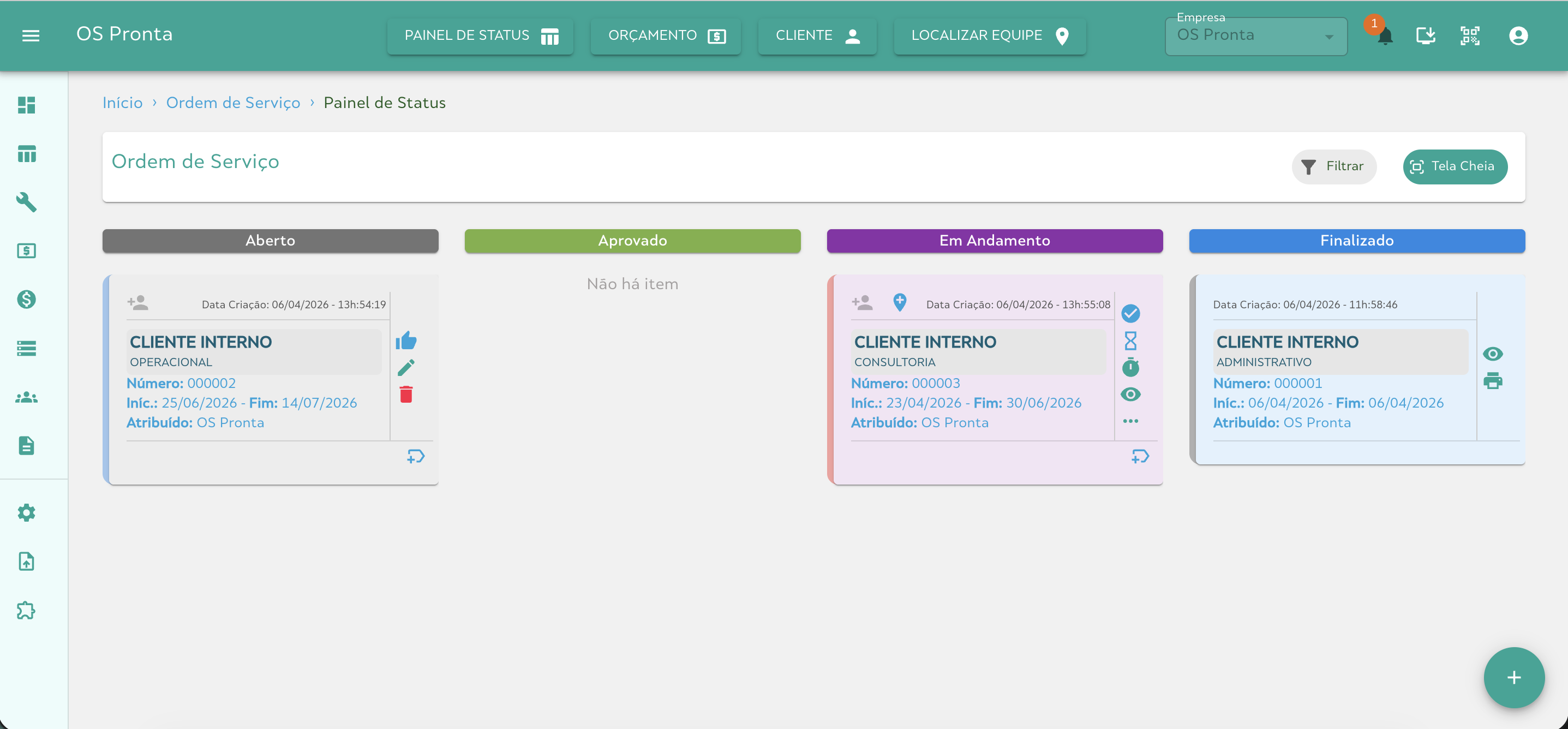 Painel de status de OS